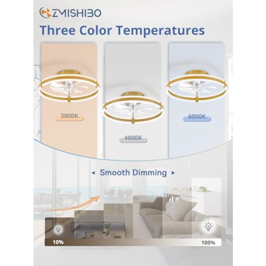 Ceiling Fans with Lights and R - Ceiling Fan Mount recension och pris