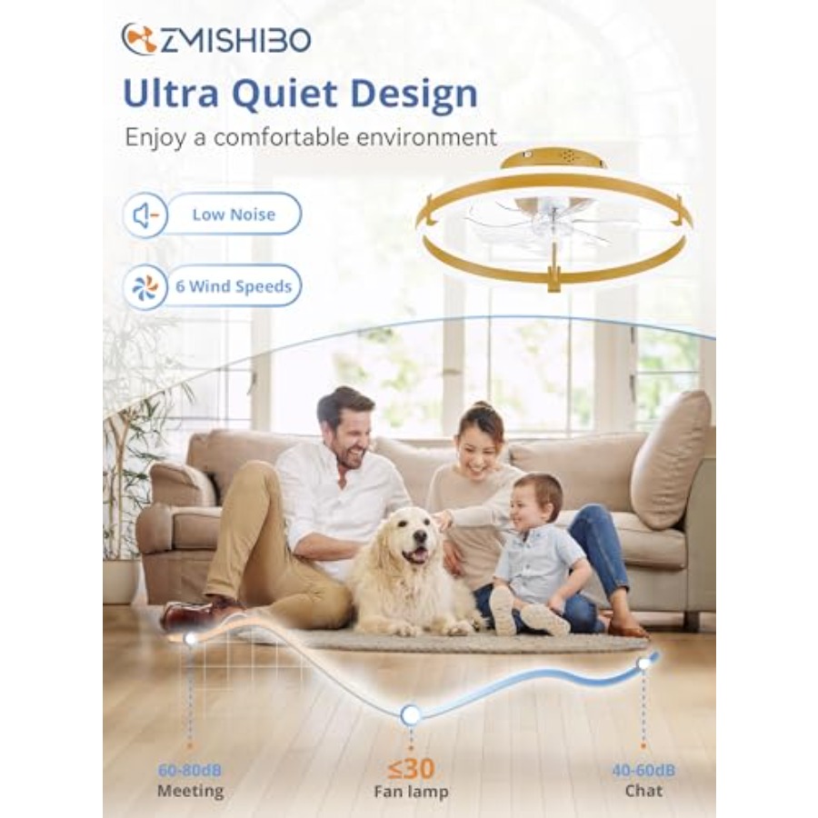Ceiling Fans with Lights and R - Ceiling Fan Mount recension och pris