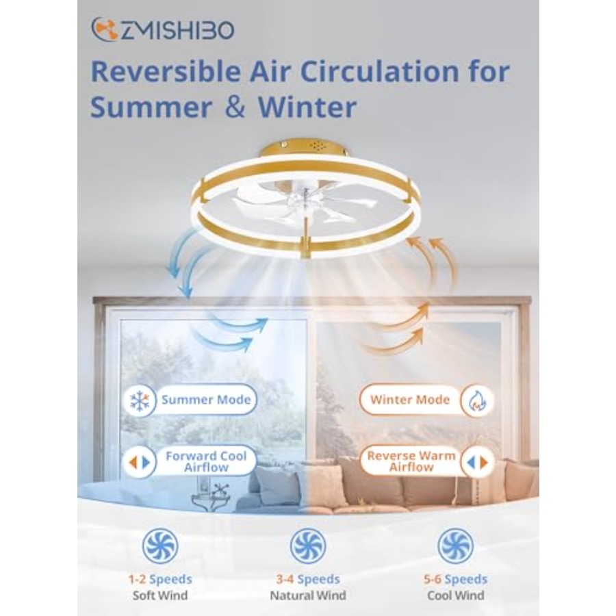 Ceiling Fans with Lights and R - Ceiling Fan Mount recension och pris