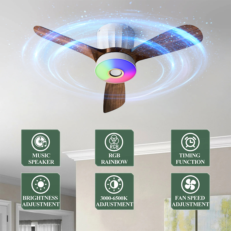 Intelligent Three Leaf Ceiling - Ceiling Fan Mount recension och pris