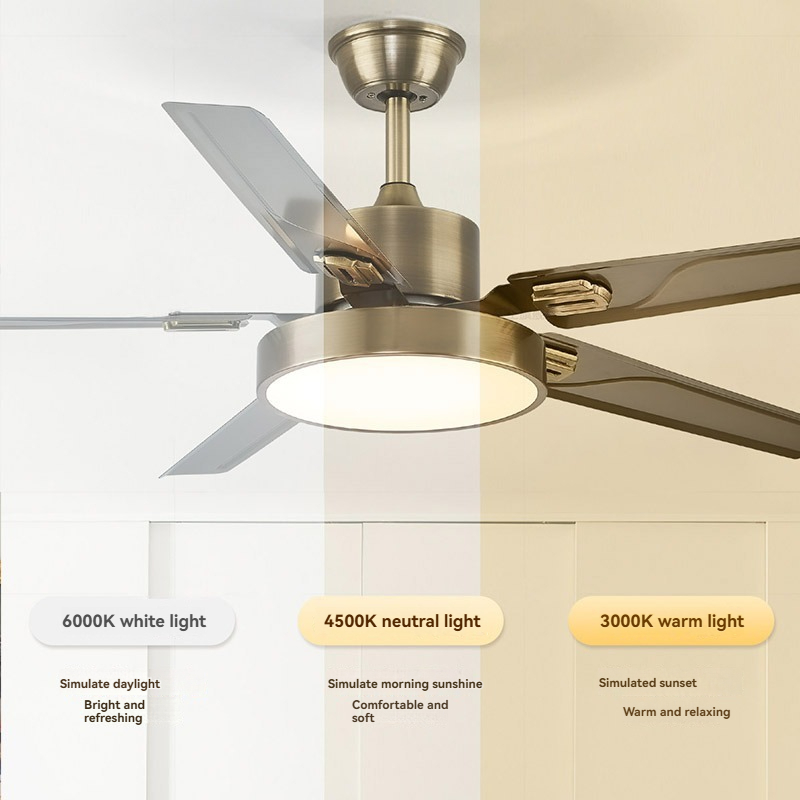 Retro Ceiling Fan with Light,  - Ceiling Fan Mount recension och pris
