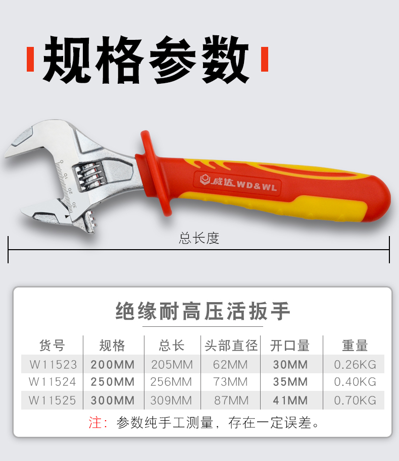 Heavy Duty Insulated Electrici - Pipe Wrench Adjustable recension och pris